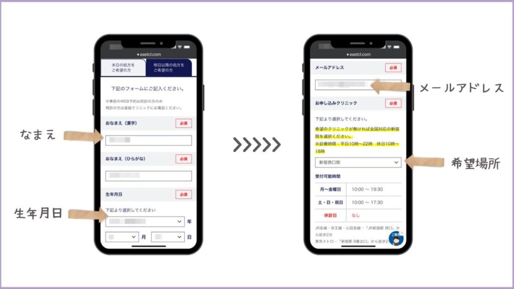 イースト駅前クリニック診察手続き(スマートフォン明日以降予約名前生年月日など)