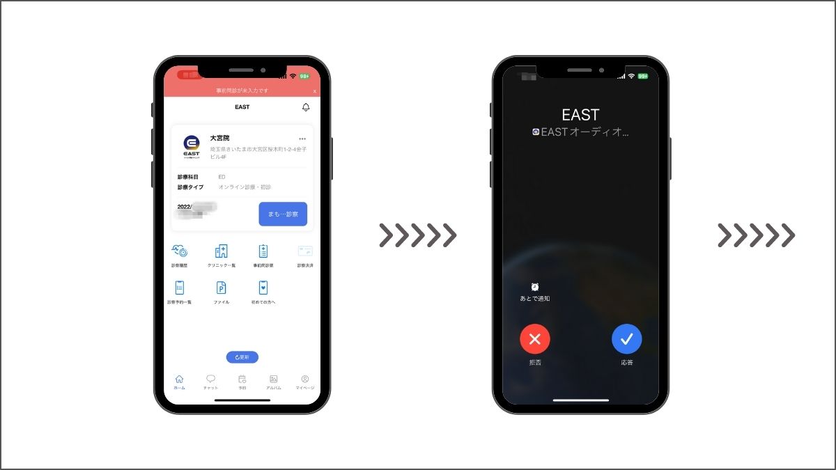 イースト駅前クリニックiphoneで診察開始