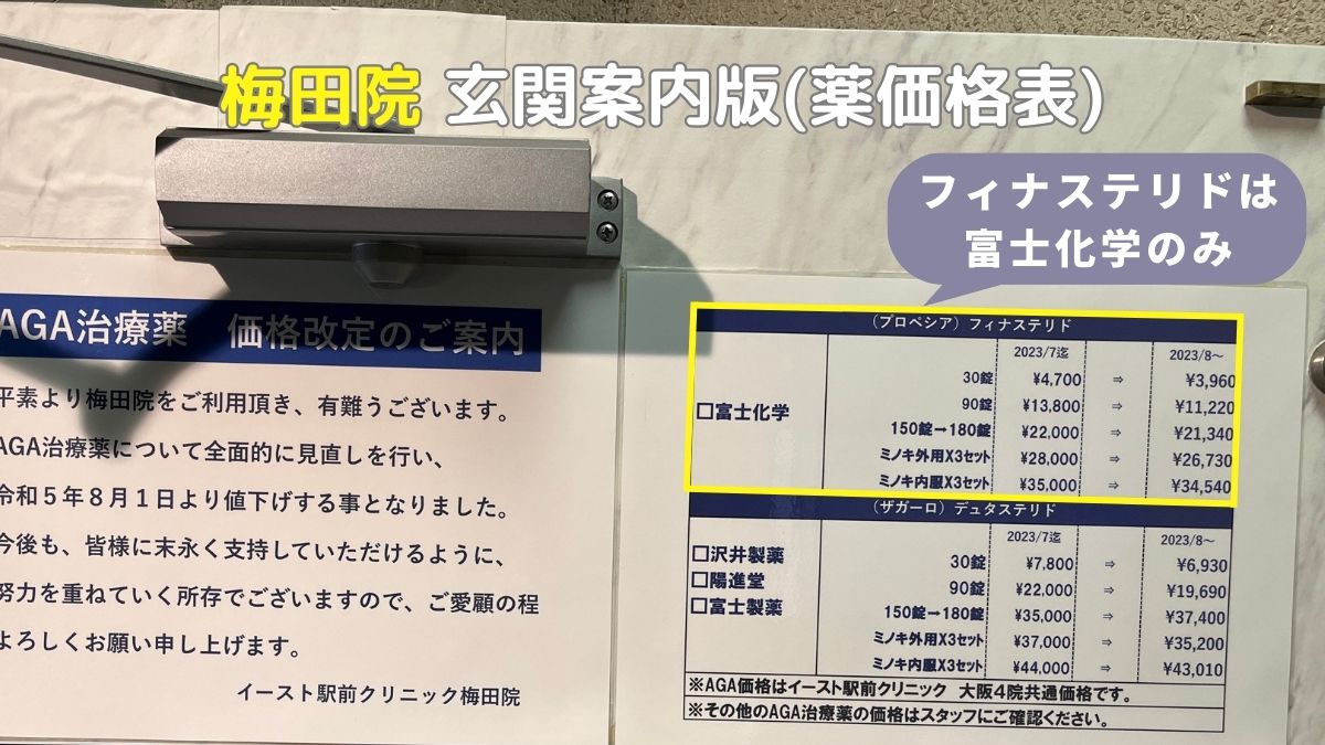 イースト駅前クリニック梅田院のAGA治療薬価格一覧