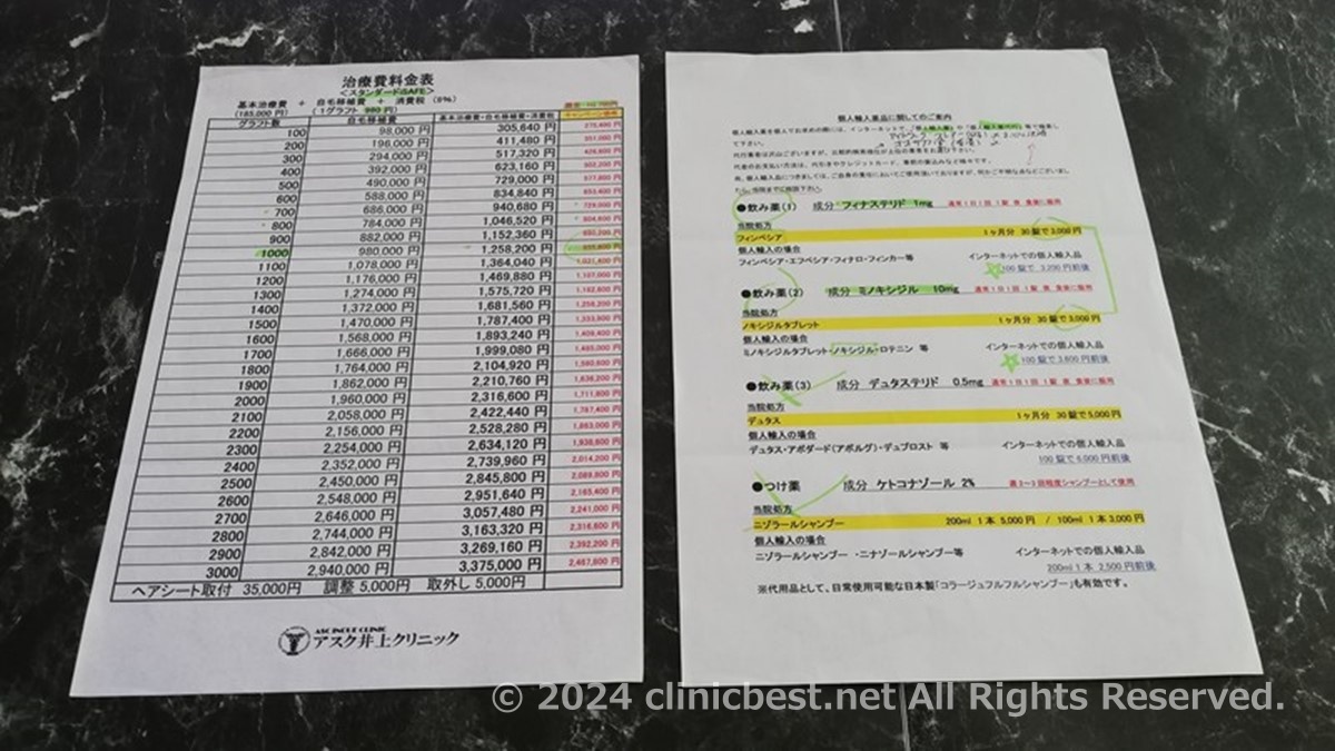 アスク井上クリニック自毛植毛体験談 治療費料金表 個人輸入薬品のご案内